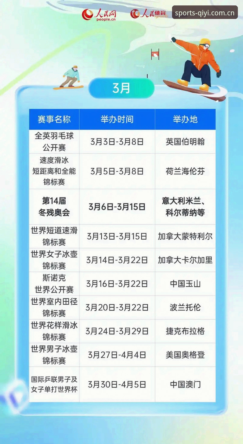 奇异果体育官网地址2026最新版本全面评测:从赛事直播到互动体验的全方位升级
